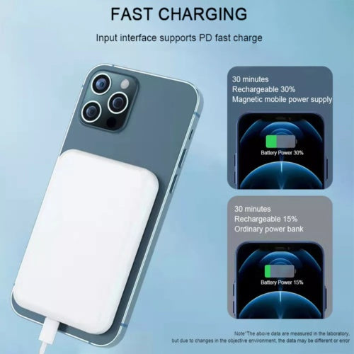 Wireless Magnetic Power Bank Charger - Chubbbys World