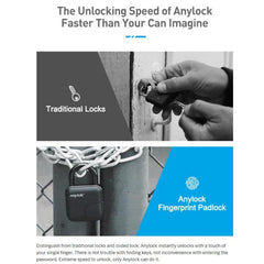 Smart Lock Waterproof L3 Fingerprint Padlock - Chubbbys World